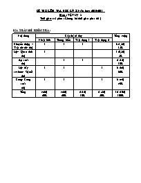 Đề kiểm tra học kì I Vật lí Lớp 8 - Năm học 2010-2011