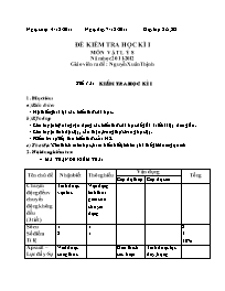 Đề kiểm tra học kì I Vật lí Lớp 8 - Năm học 2011-2012 - Nguyễn Xuân Thịnh
