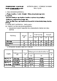 Đề kiểm tra học kì II Vật lí Lớp 8 - Năm học 2010-2011 - Bùi Thanh Đông