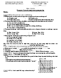 Đề kiểm tra học kì II Vật lí Lớp 6 đề 1 - Năm học 2009-2010 - Trường THCS Quảng La