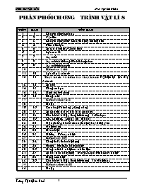 Giáo án Vật lí Lớp 8 - Chương trình cả năm - Năm học 2010-2011 - Trường THCS Hiền Ninh