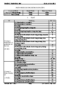 Giáo án Đại số Lớp 8 - Chương trình cả năm - Năm học 2011-2012 - Hoàng Việt Hải