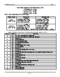 Giáo án Hình học Lớp 9 học kì II - Năm học 2011-2012