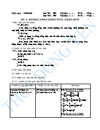 Giáo án Đại số Lớp 8 - Tiết 4: Những hằng đẳng thức đáng nhớ - Năm học 2009-2010