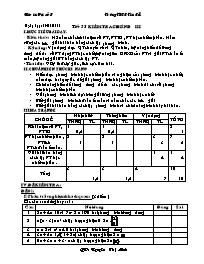 Giáo án Đại số Lớp 8 - Tiết 55: Kiểm tra chương III - Năm học 2010-2011 - Nguyễn Thị Minh
