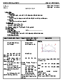 Giáo án Hình học Lớp 8 - Tiết 21: Luyện tập - Năm học 2010-2011 - Trường THCS Đạ M'Rông