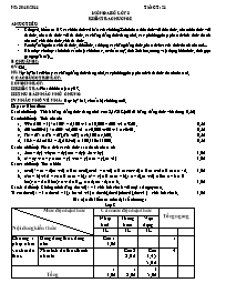 Giáo án Đại số Lớp 8 - Tiết 21: Kiểm tra chương I - Trần Văn Diễm