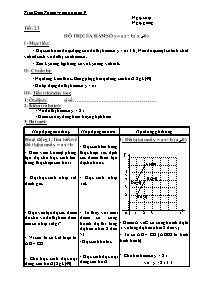 Giáo án Đại số Lớp 9 - Tiết 23: Đồ thị của hàm số y = ax + b ( a  0) - Trần Đinh Thanh