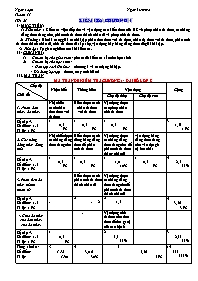 Giáo án môn Đại số Khối 8 - Tuần 11 (Bản 4 cột)