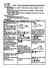 Giáo án Hình học Lớp 8 - Tiết 40: Tính chất đường phân giác của tam giác (Bản đẹp)