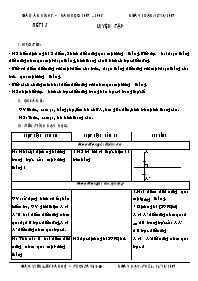 Giáo án môn Hình học Lớp 8 - Tiết 13: Luyện tập - Lê Xuân Độ