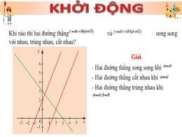 Giáo án Toán Lớp 8 (Chân trời sáng tạo) - Chương V: Hàm số và đồ thị - Bài 4: Hệ số góc của đường thẳng