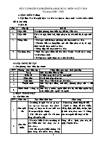 Đề cương ôn tập học kì II Ngữ văn 8 - Năm học