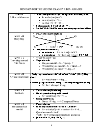 Đề cương ôn tập Tiếng Anh 8 - Huỳnh Quốc Vinh