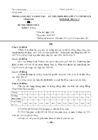 Đề thi HSG Địa lí 8 cấp Huyện - Năm học 2014-