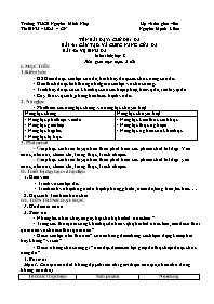 Giáo án Sinh học 8 - Tuần 22 - Năm học 2020-2