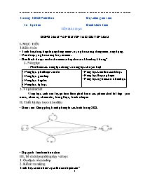 Giáo án Sinh học 8 - Tuần 8 - Năm học 2021-20