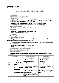 Giáo án Sinh học Lớp 8 - Tuần 27 - Năm học 20