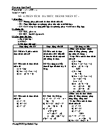 Giáo án Tự chọn Toán 8 - Tuần 5, Tiết 4: Phân