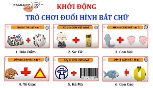 Bài giảng môn Địa lí Lớp 8 - Đặc điểm chung s