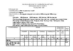 Đề kiểm tra giữa học kì 1 môn Khoa học tự nhi