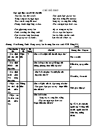 Giáo án môn Ngữ văn 8 - Chủ đề: Thơ